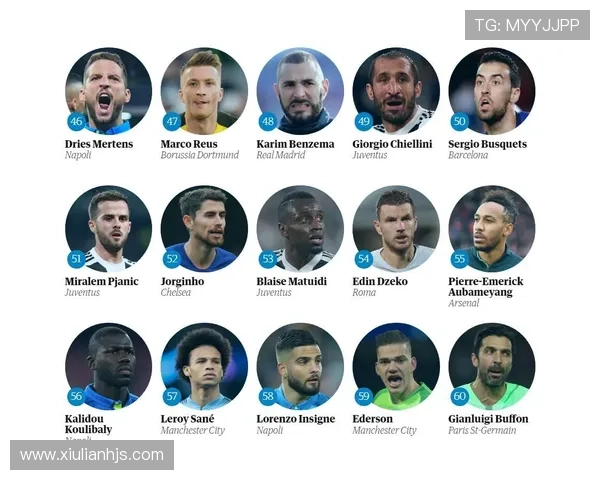 法国足球杂志评选百大球星揭晓 谁是足坛真正的传奇人物